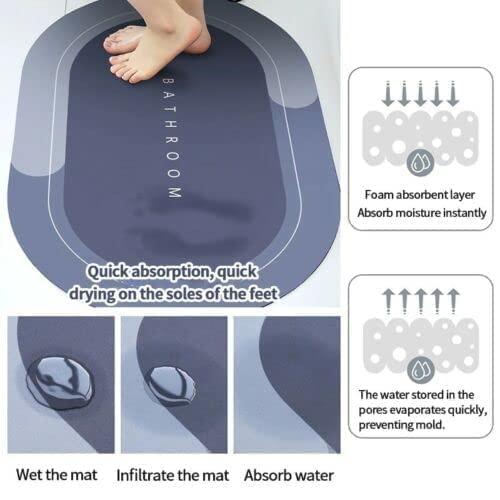 Super Absorbent Quick Dry Cushion Mat