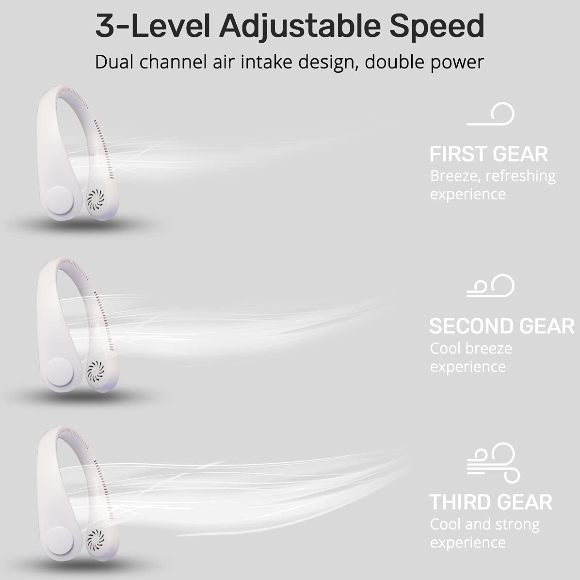 Wearable Neck Cooling Fan